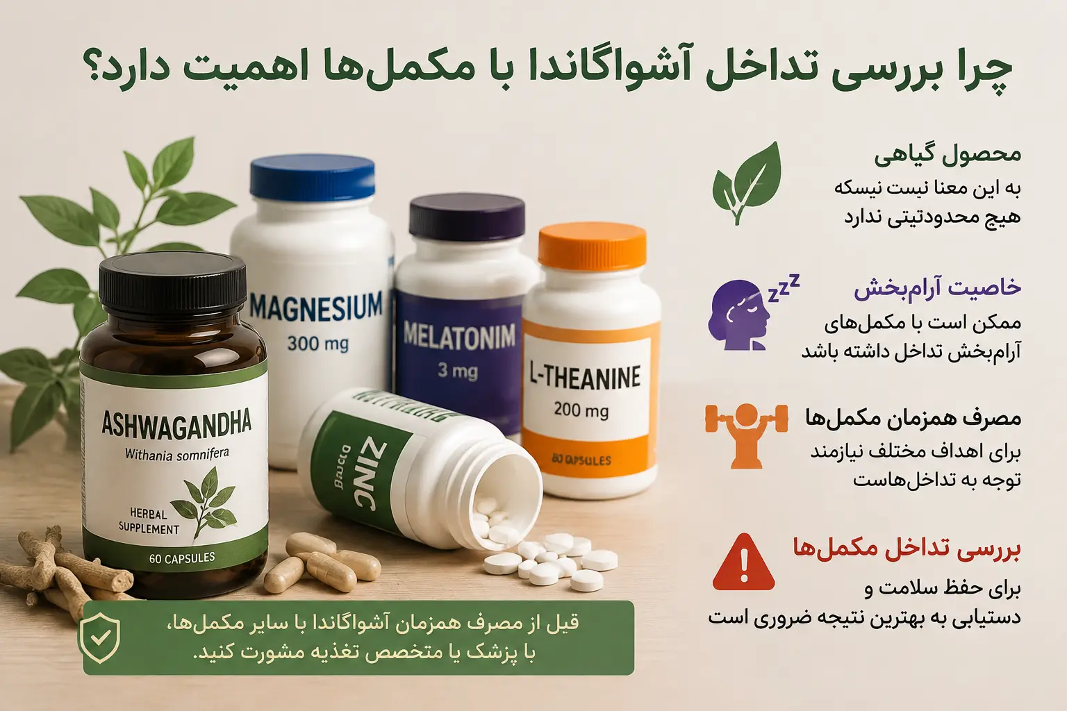 چرا بررسی تداخل آشواگاندا با مکملها اهمیت دارد؟