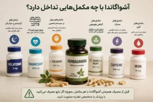 آشواگاندا با چه مکمل‌هایی تداخل دارد؟