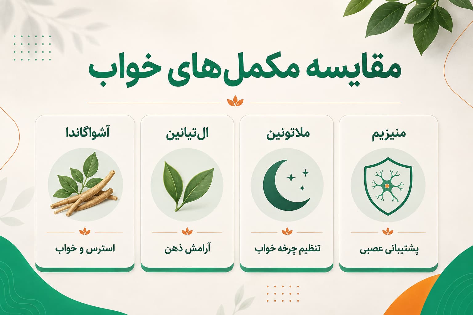مقایسه مکمل‌های خواب شامل آشواگاندا، ال‌تیانین، ملاتونین و منیزیم